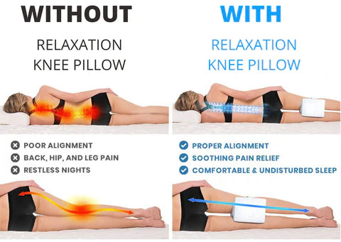 MEMORY FOAM KNEE PILLOW
