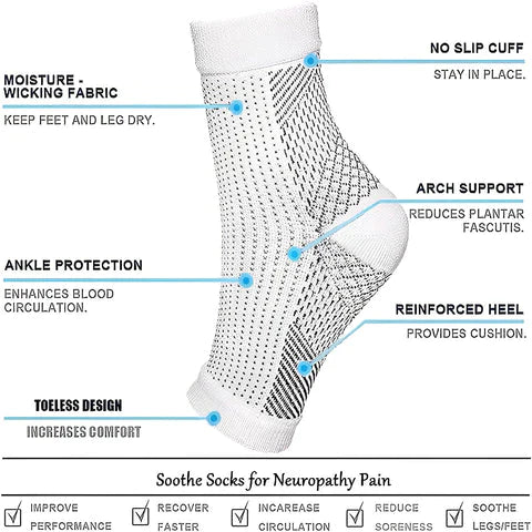 Orthopedic Neuro Socks - Pain/Swelling Healing Socks - (BUY 1 GET 1 FREE)(4.9 ⭐⭐⭐⭐⭐ 15,320 REVIEWS)